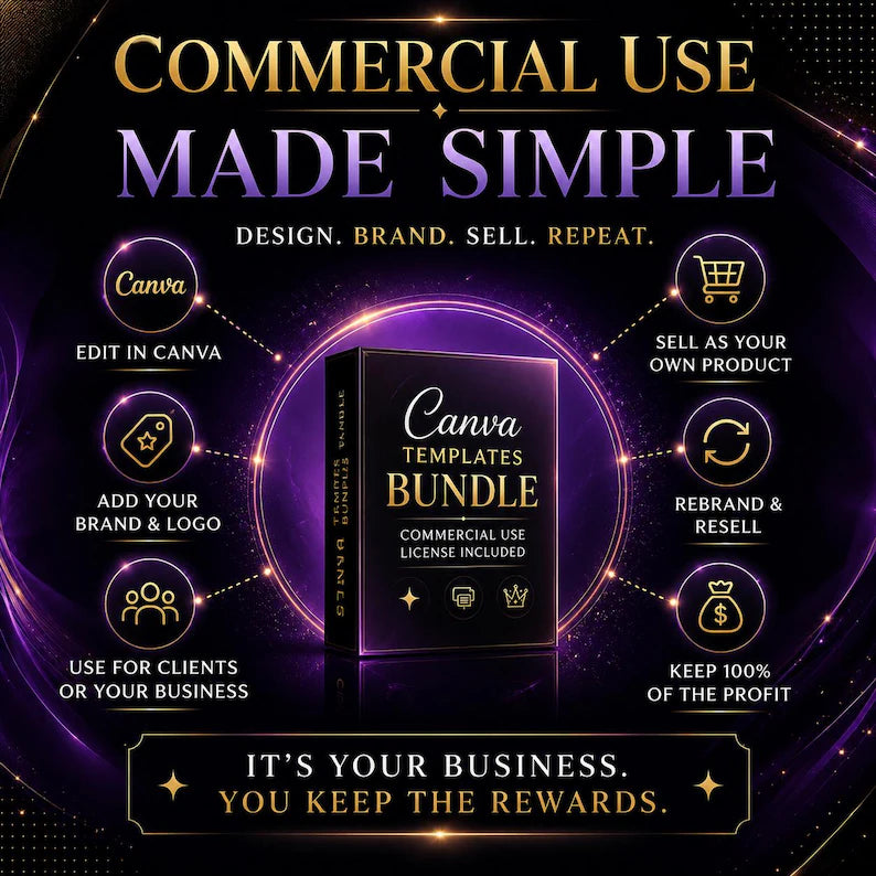 20,000+ Canva Templates Bundle with PLR MRR | Editable Social Media, Planners, Business & Branding Templates | Instant Download