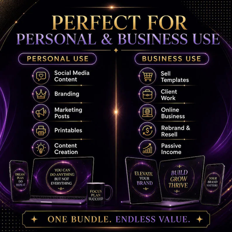 20,000+ Canva Templates Bundle with PLR MRR | Editable Social Media, Planners, Business & Branding Templates | Instant Download