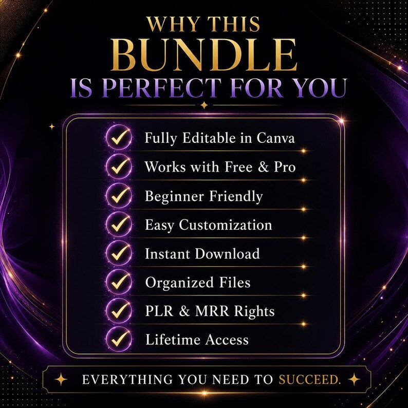 20,000+ Canva Templates Bundle with PLR MRR | Editable Social Media, Planners, Business & Branding Templates | Instant Download
