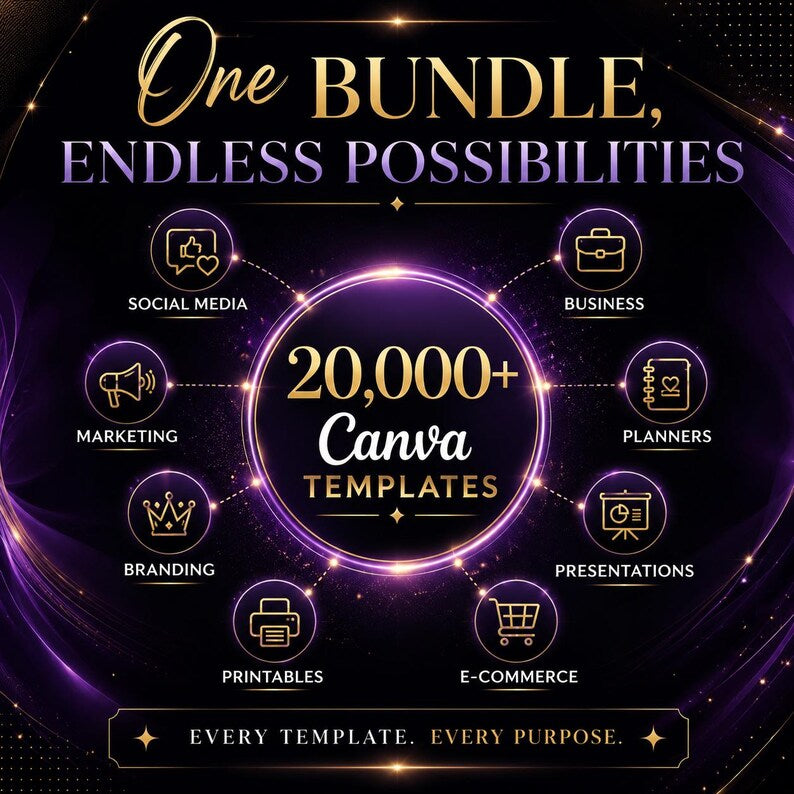 20,000+ Canva Templates Bundle with PLR MRR | Editable Social Media, Planners, Business & Branding Templates | Instant Download